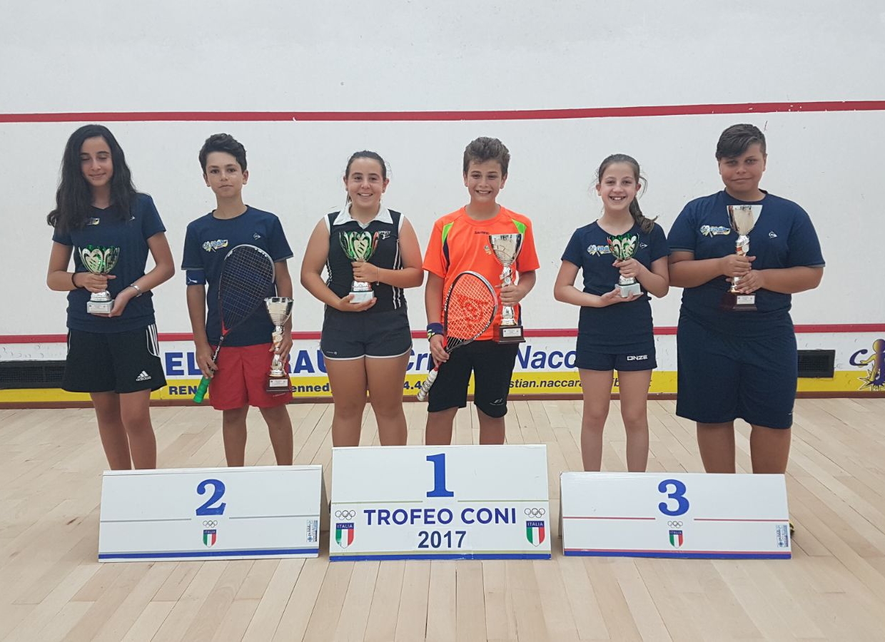 Trofeo coni podio
